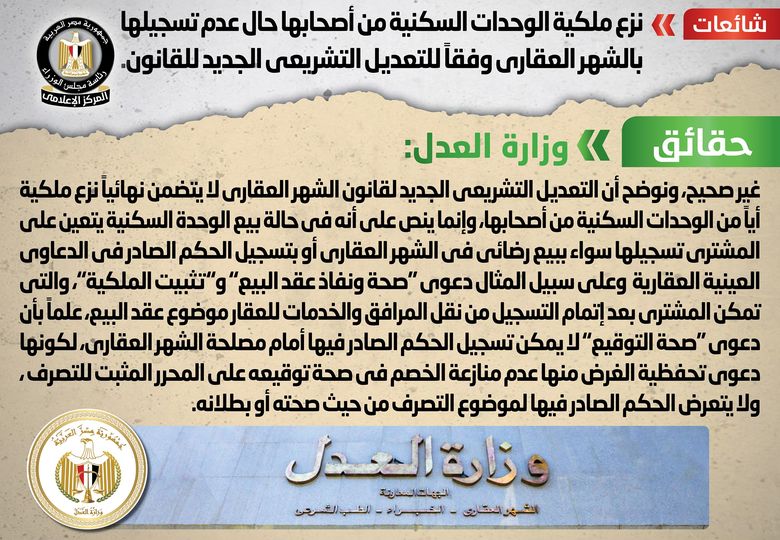 حقيقة نزع ملكية الوحدات السكنية من أصحابها حال عدم تسجيلها بالشهر العقاري وفقاً للتعديل التشريعي الجديد للقانون
