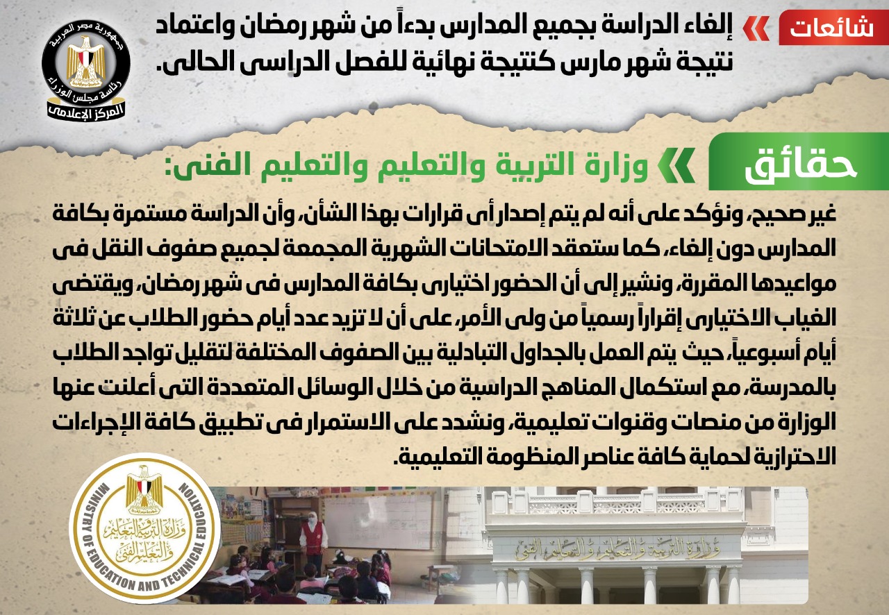 وزارة التعليم تنفى إلغاء الدراسة بجميع المدارس بدءاً من شهر رمضان واعتماد نتيجة شهر مارس كنتيجة نهائية للفصل الدراسي الحالي