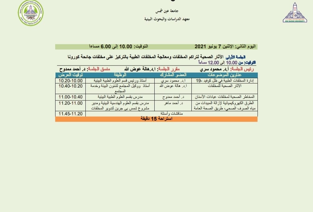 جلسات اليوم الثاني لمؤتمر" الإدارة المتكاملة للمخلفات والإقتصاد الدوار" بمعهد الدراسات والبحوث البيئية بجامعة عين شمس