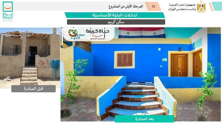 حياة كريمة .. المؤسسة التنموية الأكبر على مستوى العالم