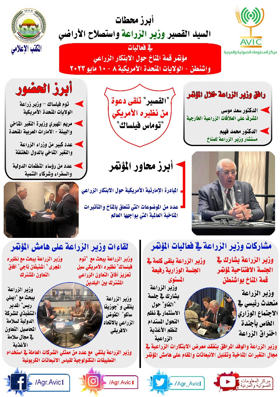 الزراعة تصدر انفوجراف حول أبرز أنشطة وفعاليات القصير خلال زيارته الى واشنطن