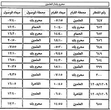 السكة الحديد :إيقاف حركةالقطارات بين محطتي العلمين/ الضبعة بخط القبارى/ مرسى مطروح بصفه مؤقته  لمدة 12 يوم  وتوفير اتوبيسات  لنقل الركاب بين المحطتين خلال تلك الفترة