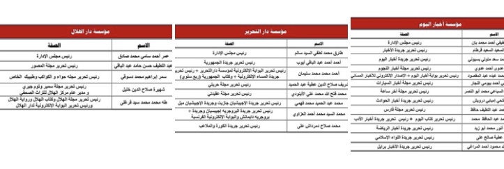الوطنية للصحافة........ فرحات لمؤسسة الاهرام وعفيفي لاخبار اليوم ولطفي لدار التحرير