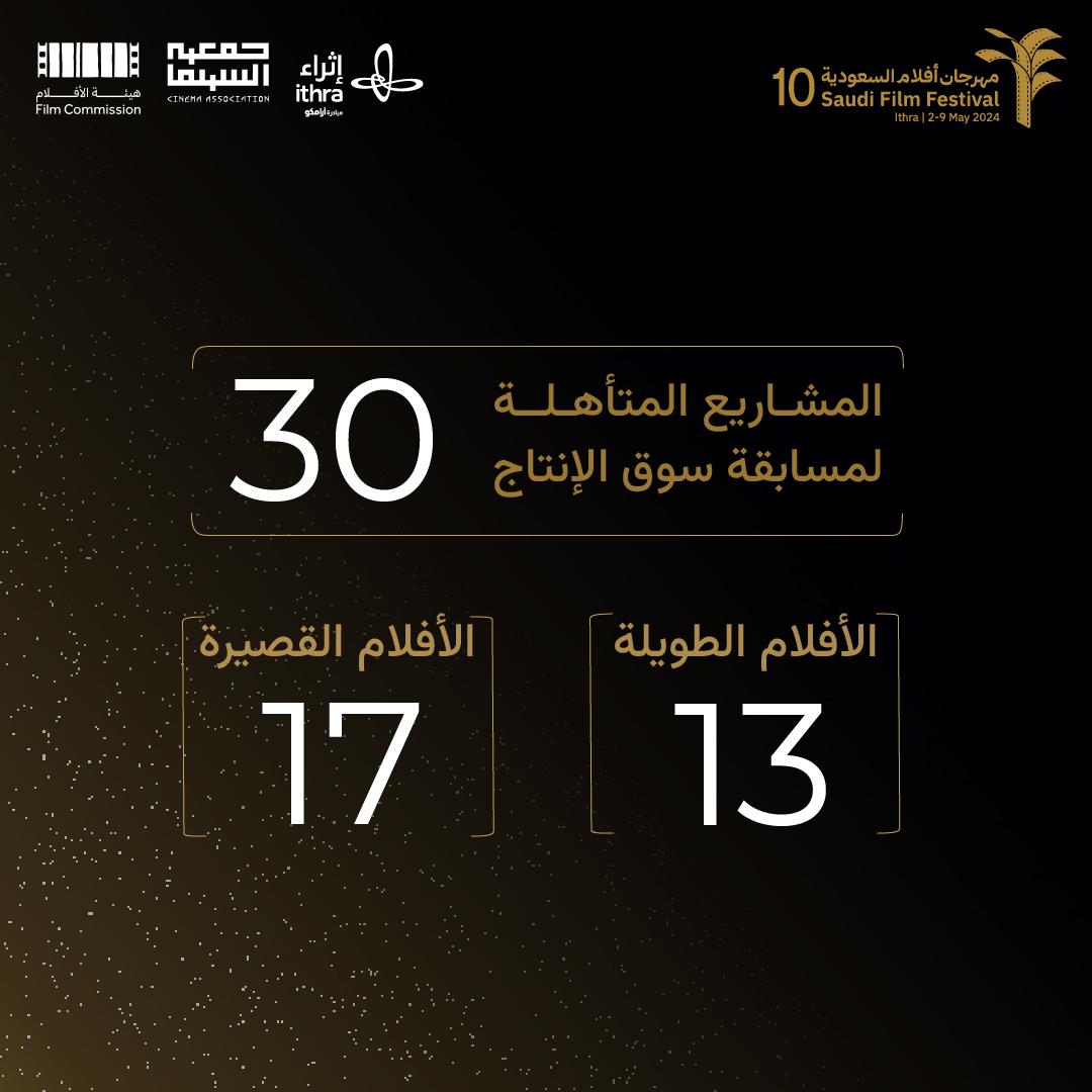 سوق الإنتاج يفتح أبوابه أمام 30 مشروعاً لأفلام قصيرة وطويلة في مهرجان أفلام السعودية