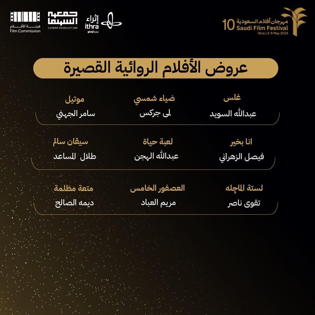 33 فيلماً روائياً قصيراً في الدورة العاشرة لمهرجان أفلام السعودية