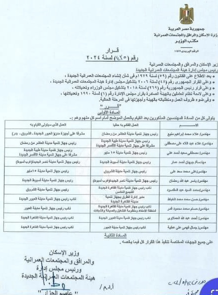 "القرار العربى "تكشف تفاصيل قرار وزير الاسكان رقم ٤٣٥لسنة٢٠٢٤
